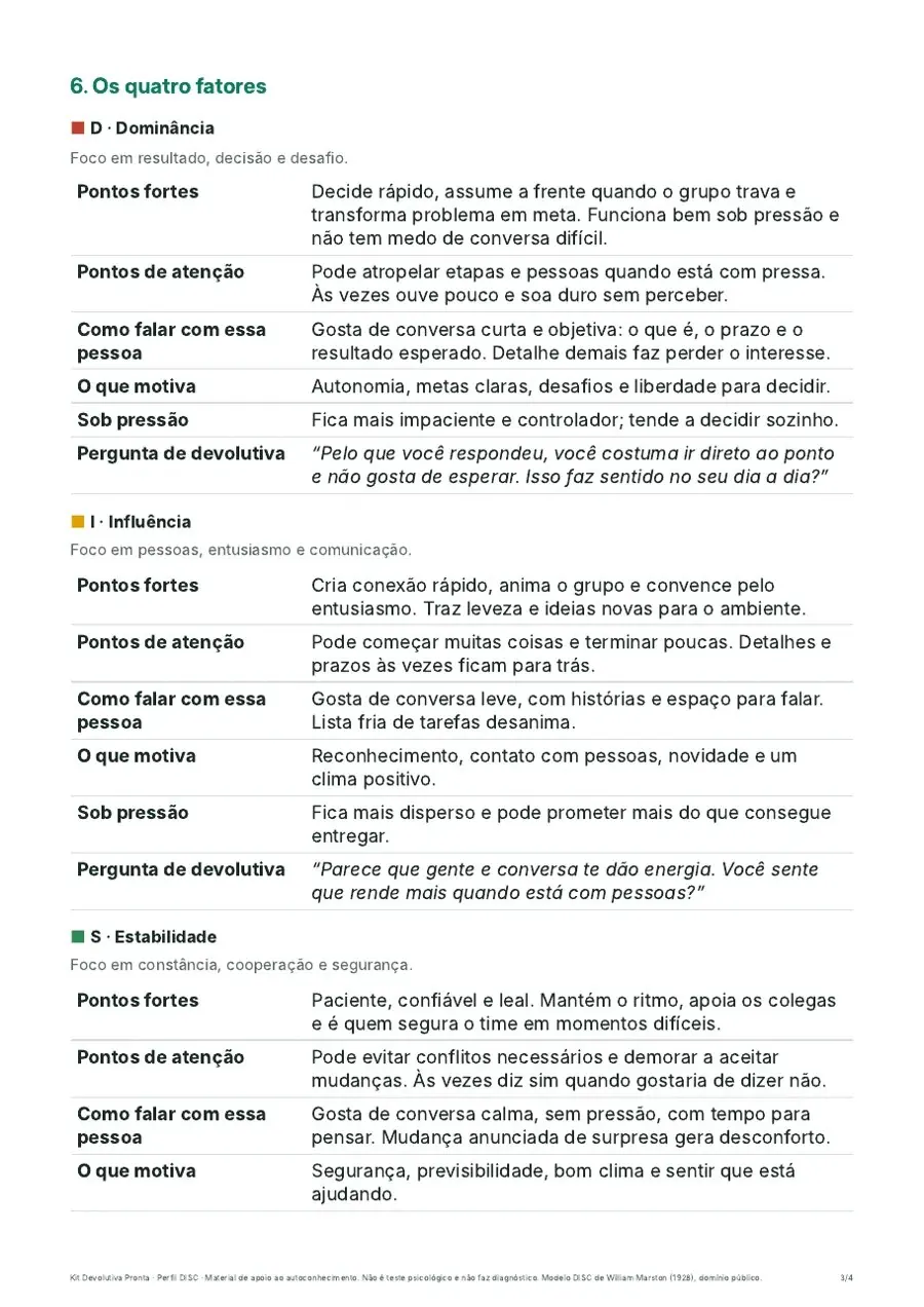 Fichas de cada resultado